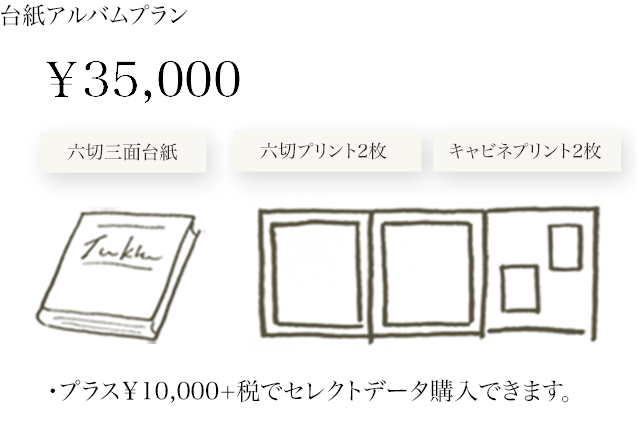 20th_plan01